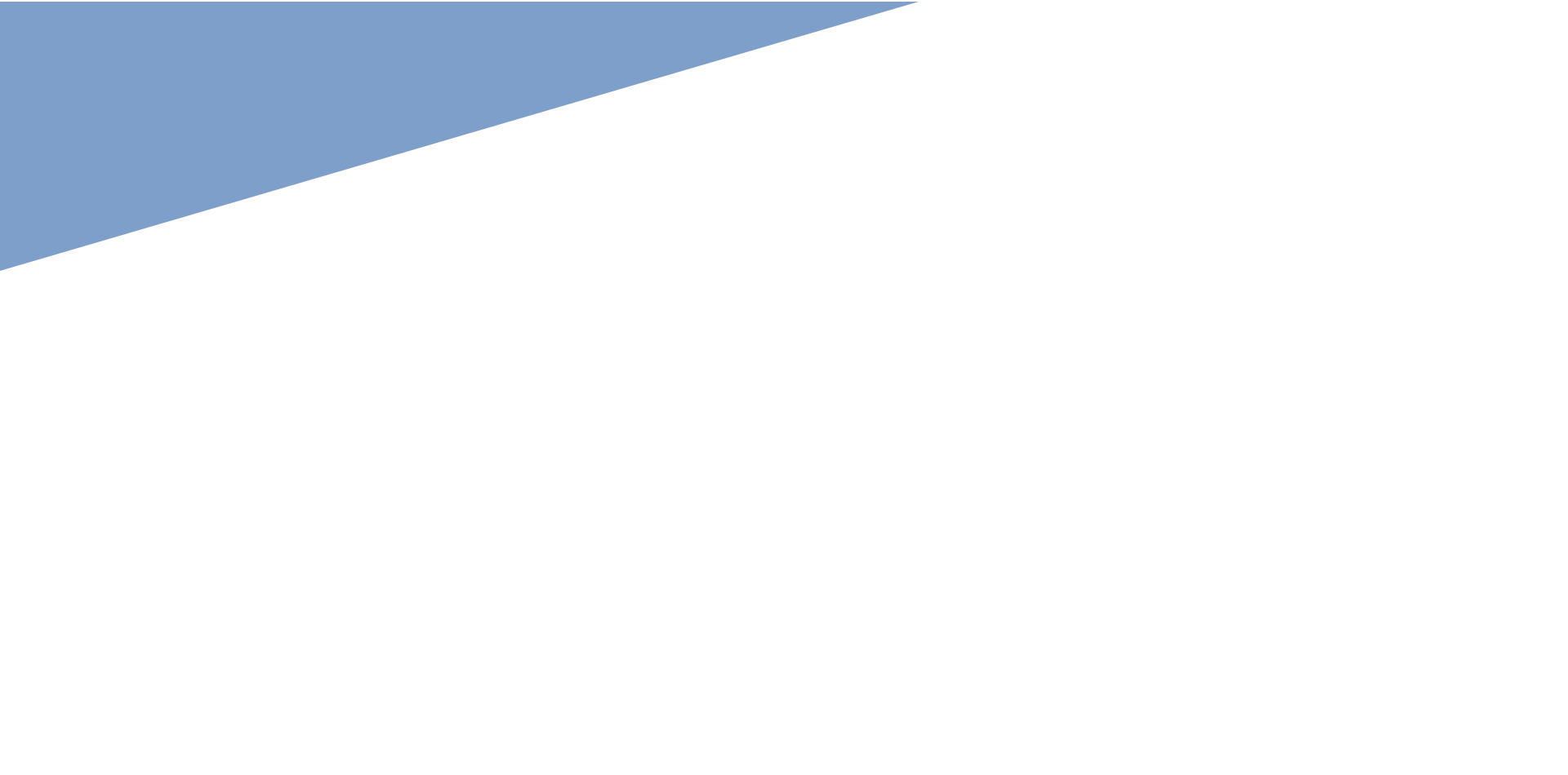 gnss antenna
