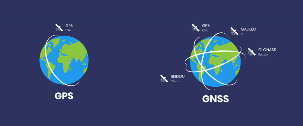 gps-vs-gnss-antenna-2