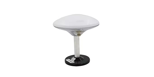 Combo Antenna